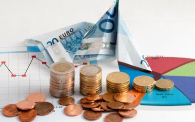 Voordeel optie is uitdeling aan dga door te hoge huur bv